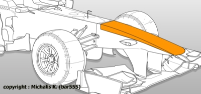 Ferrari , Mc Laren , Force India , Toro RossoA full cover from stepped point to the nose tip , highlighted in orange color . 