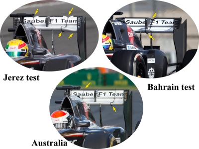 Sauber C33 – Rear wing development from launch to Melbourne 