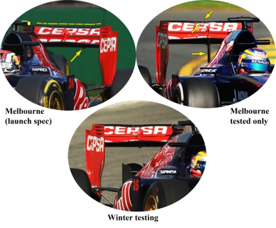 Toro Rosso STR9 –Three rear wing specs so far 